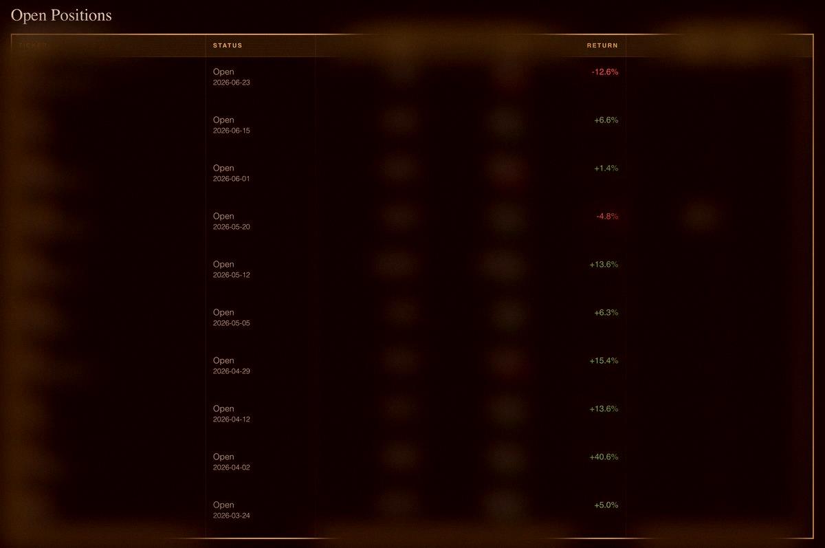 maga0819's tweet photo. Just to keep things clear:

NoLimit (CEO of The Assembly) has 10 stocks in his public portfolio. Two sales so far: +28% and +72%. Biggest loss? 12.6%. Biggest gain? 40.6%. Not bad for 3 months of work.

This is why we started it. We're 8 analysts focused on teaching people w https://t.co/JRx90G8wBn