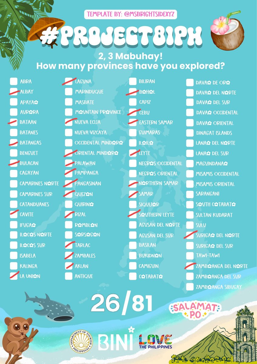 jhomehnion's tweet photo. 26/81 so far 😅 More bakasyon soon sana! 🙏✨

#BINIForPhilippineTourism
#BINILoveThePhilippines
#BINI
#PROJECT81PH https://t.co/P4SmixL5Ps