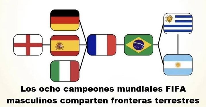 CarpinchoARGfsa's tweet photo. Dato que parece falso pero tecnicamente es 100% real no fake. https://t.co/mB5rraHvjA