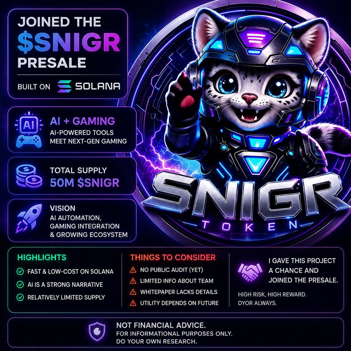 OssyCrypto's tweet photo. After doing my own research, I decided to give @sniggr_  a chance and joined the presale. Here's a quick overview for anyone doing their own DYOR. 

🔹 Built on @solana 
🔹 Focused on AI + #Gaming
🔹 Total supply: 50M $SNIGR
🔹 Vision includes AI-powered automation, gaming integration, and a growing ecosystem.

What stood out to me:
✅ Fast and low-cost Solana infrastructure
✅ AI remains one of the strongest narratives in crypto
✅ Relatively limited token supply compared to many new projects

Things to keep in mind:
⚠️ No publicly available third-party smart contract audit (at the time of writing)
⚠️ Limited public information about the core team
⚠️ The whitepaper still leaves some technical and business model questions unanswered
⚠️ Much of the token utility depends on future development and execution

I decided to give this project a chance and participate in the presale, while fully understanding the risks that come with investing in early-stage projects. 

That's why I believe research should always come before hype.

NFA. This post is for informational purposes only. Always DYOR before making any investment decisions.

#AIecosystems