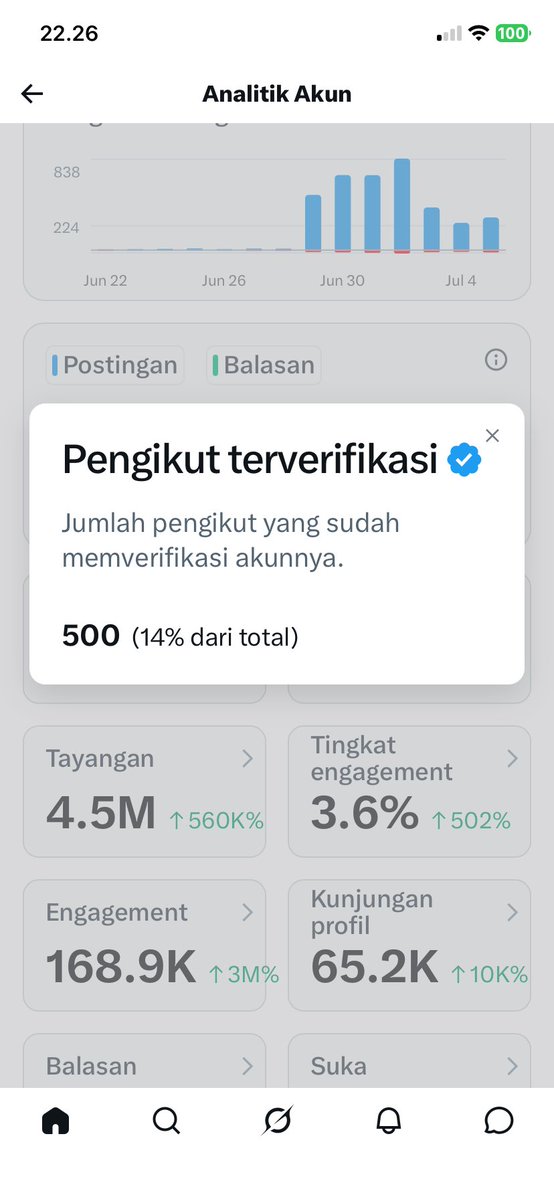 Fitbyida tweet media