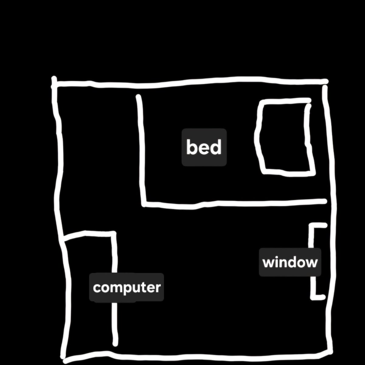 mixuenim's tweet photo. [260627] #SF9 Osaka Fanmeet Pt.1 - Jaeyoon's Room

- Only bed &amp; computer
- He's living a minimal life
- There's no door but there's a window for entrance. Food was delivered through window as well
- Toilet is in the company

#SF9_ENG https://t.co/D06Mhase0t