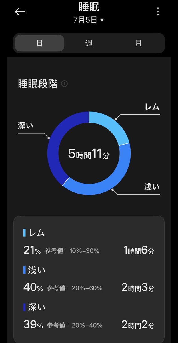 ohsusu830's tweet photo. https://t.co/65guuJPK8b