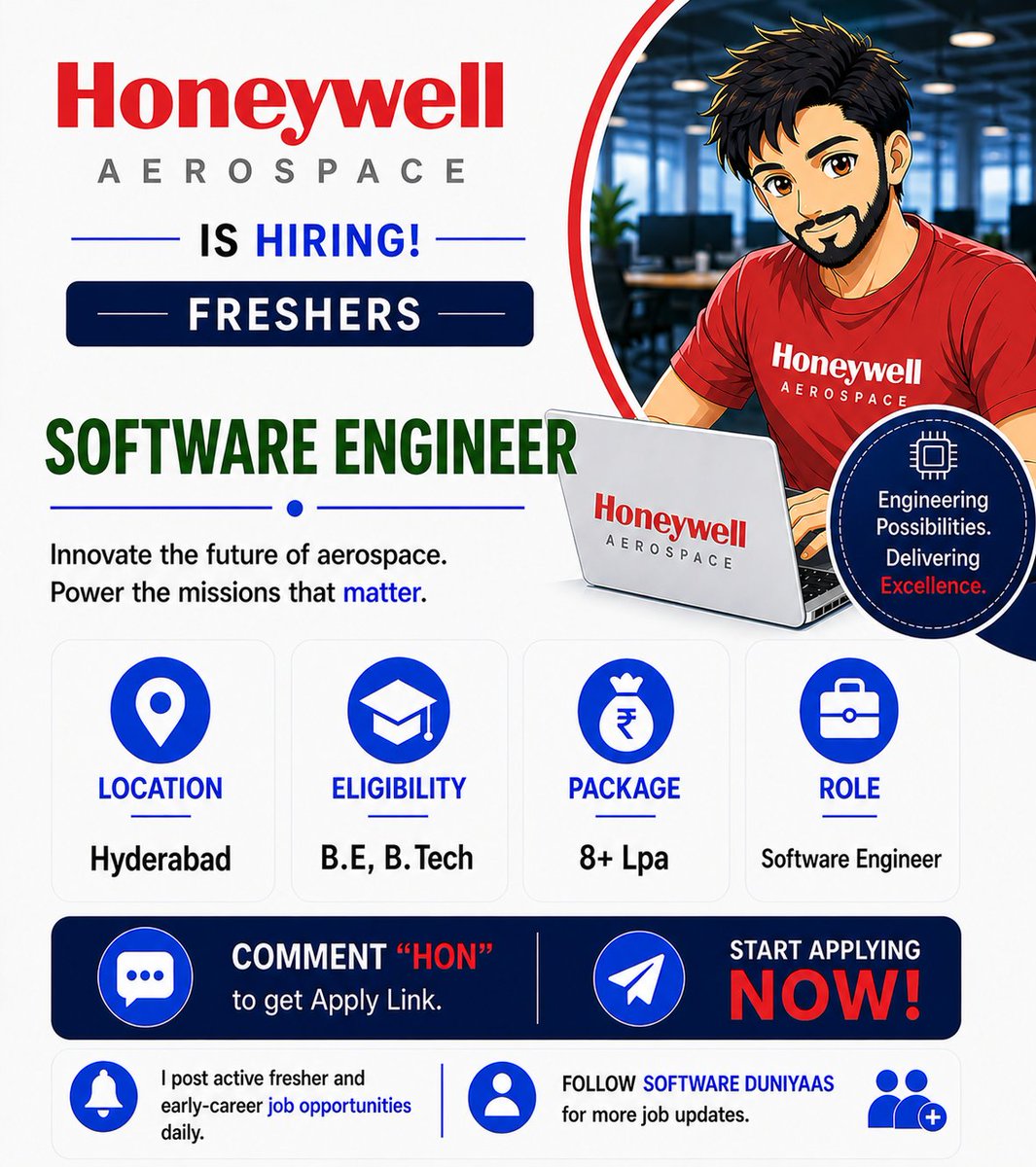 Software Duniyaas tweet media