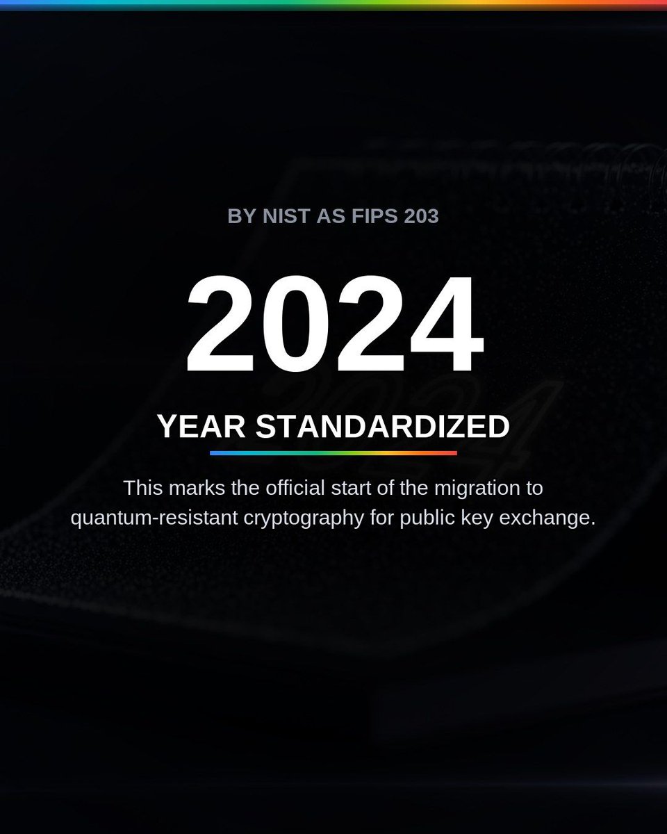 VibedeskDev's tweet photo. ML-KEM (FIPS 203) is the new NIST standard for post-quantum key exchange, based on the Kyber algorithm. It's designed to protect TLS, VPNs, and other secure channels from future quantum attacks. The era of PQC migration has officially begun. #PQC #MLKEM #Cryptography https://t.co/AtNVlCepsJ