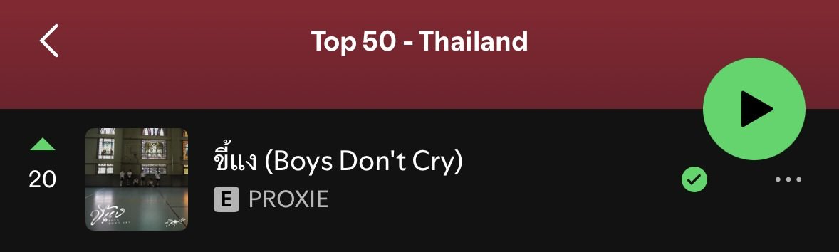 chom_promise's tweet photo. กลับมาเป็น Top #20 แย้วน้าา 🤓💚 https://t.co/YyL1Lt89v2