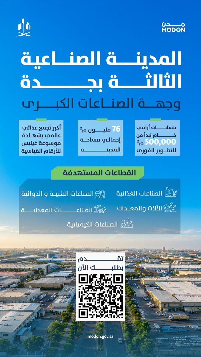 modon_ksa's tweet photo. استثمر في البوابة الغربية للمملكة؛ واستفد من موقع لوجستي استراتيجي ومساحات تطويرية تبدأ من 500,000 م²، ضمن منظومة صناعية متكاملة تعزز النفاذ للسوق العالمية. https://t.co/4ilHbDrZdb