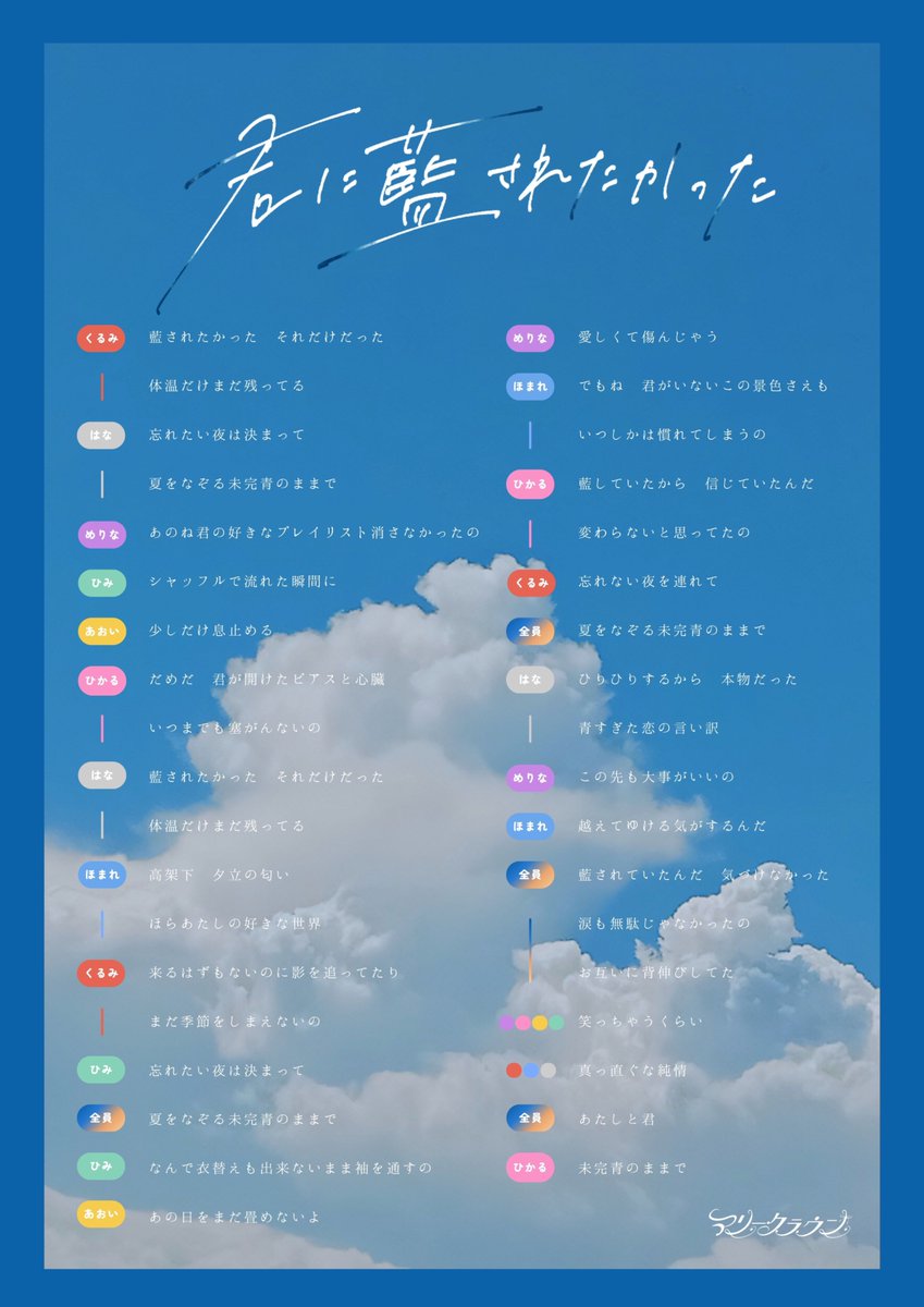 MRCR_info's tweet photo. \\┈┈🎶Release🎶┈┈//

🎧7/6(月)00:00配信スタート💿

『君に藍されたかった』

🔗https://t.co/7Jxy5ypPXx

作詞：笹岡水樹
作曲・編曲：三谷秀甫
Sound Produced by 三谷秀甫
@shuhomitani

"藍されていたんだ 気づけなかった"──忘れられない夏の記憶。
君に藍されたかった、切なくも純情な歌詞に注目です

感想ポストもお待ちしています💬

※各種ストアによっては反映に時間差がある場合があります。