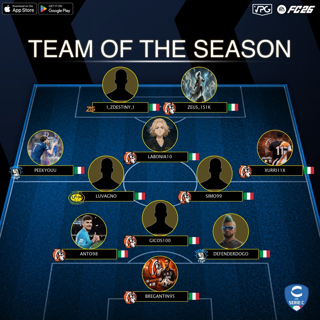VPGItaly tweet picture