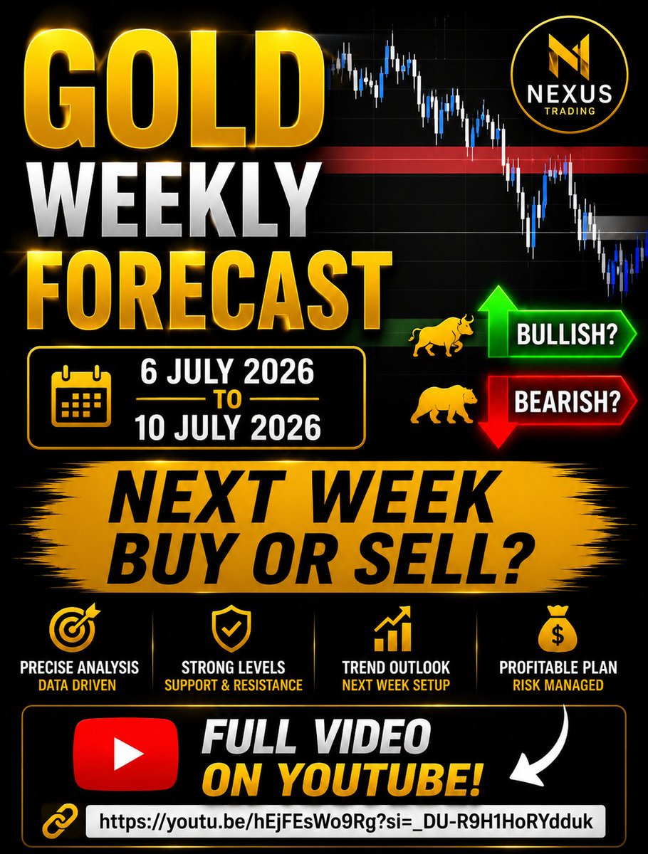 nexus2663's tweet photo. Full analysis available on YouTube. Search: Nexus2661 📈 https://t.co/PrymYvwW3n