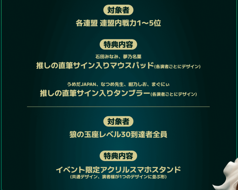 wolf_cp02's tweet photo. 【イベント参加特典のお知らせ】

中間集計：7月23日(木)18:00
最終集計：8月7日(金)18:00
それぞれの時点で豪華なイベント参加特典をご用意しております！

ぜひイベントHPでご確認ください！
https://t.co/6zFYoNIPMU https://t.co/TxYWMJaETm