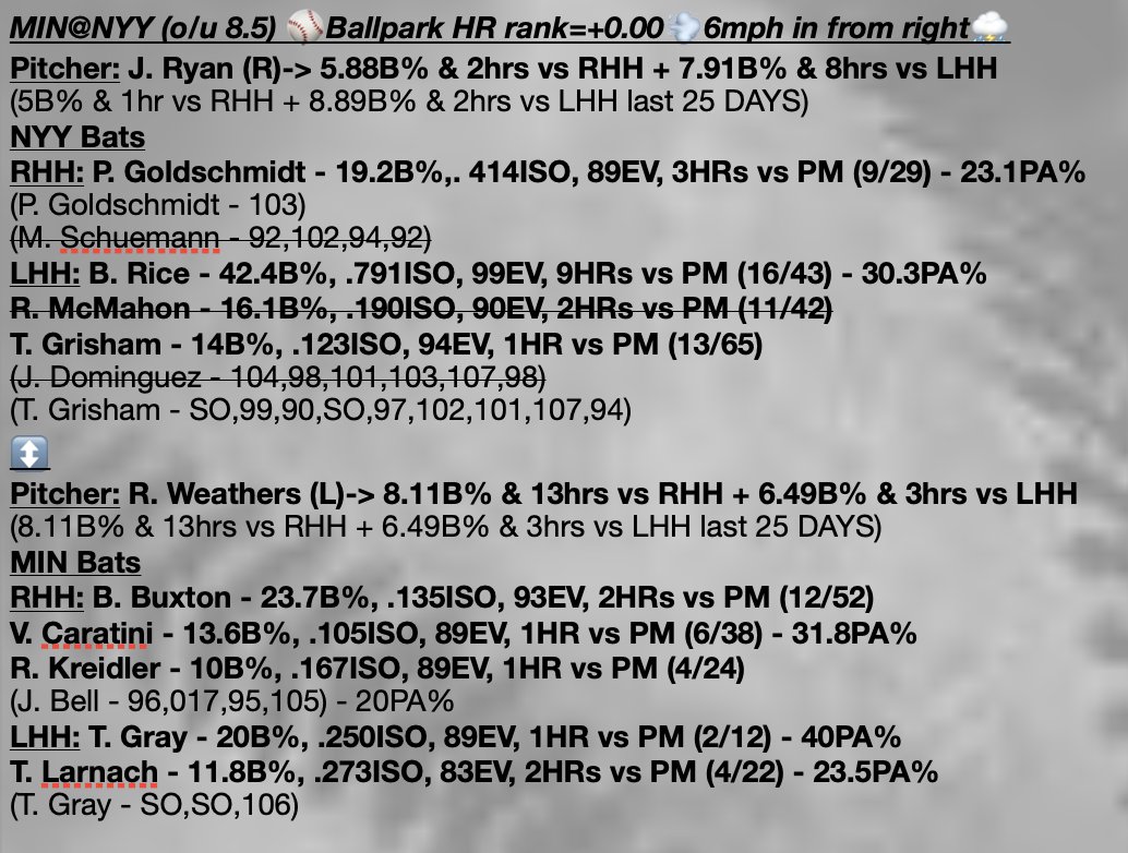 TommyLocks21's tweet photo. Few sheets for the community🫡

LMK if you are finding value in these👉❤️

Get the full slate everyday of the MLB season📲https://t.co/9kY9cZm5lO

🔑 in 🧵

#LetTheSheetsSpeak🗣️ https://t.co/MX7bBnj6MU