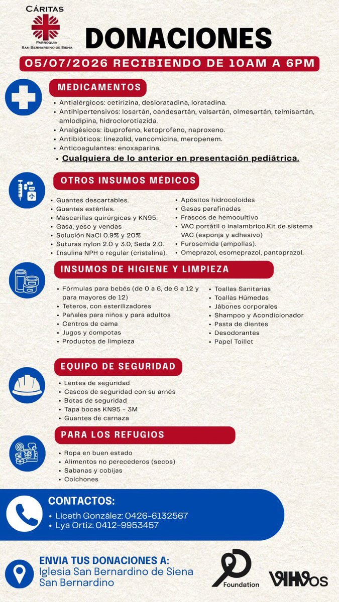 CarlosRMarcano's tweet photo. Feliz día, bajando a La Guaira nuevamente, pero antes les comparto la lista actualizada para hoy de los insumos que están recibiendo en Cáritas ⤵️ https://t.co/ESObVv0Rhg