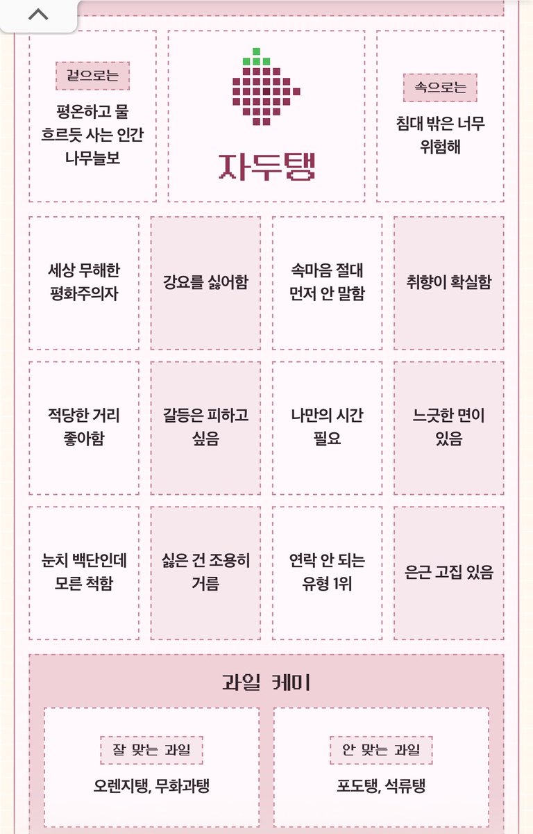 dbr1502's tweet photo. ISFP인데 진짜 놀랍게도 자두탱 나옴 https://t.co/IdkVqfh4VD
