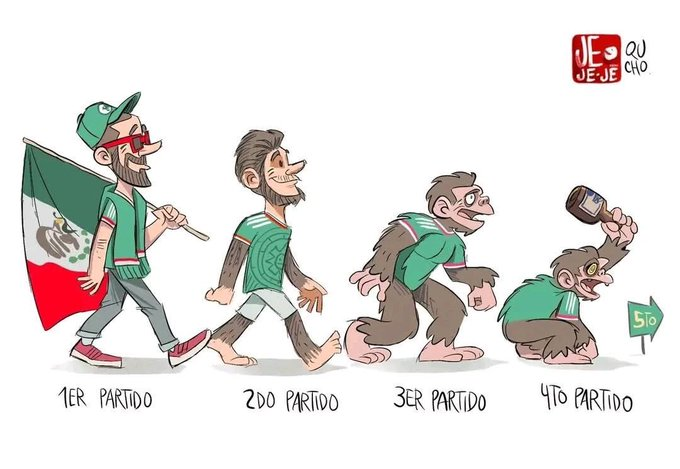 AlexiRamos12345's tweet photo. @Trumperizar Involución. https://t.co/hflG0xXnRb