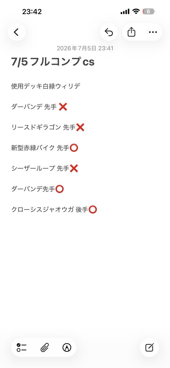 Al1ce1upia's tweet photo. どっちも咄嗟の衝動で使ってみた結果
白青も白緑も3-3
今週も毎日デュエマして来週のcsはもっといい結果収めたいな。 https://t.co/a2hgCiSWiU