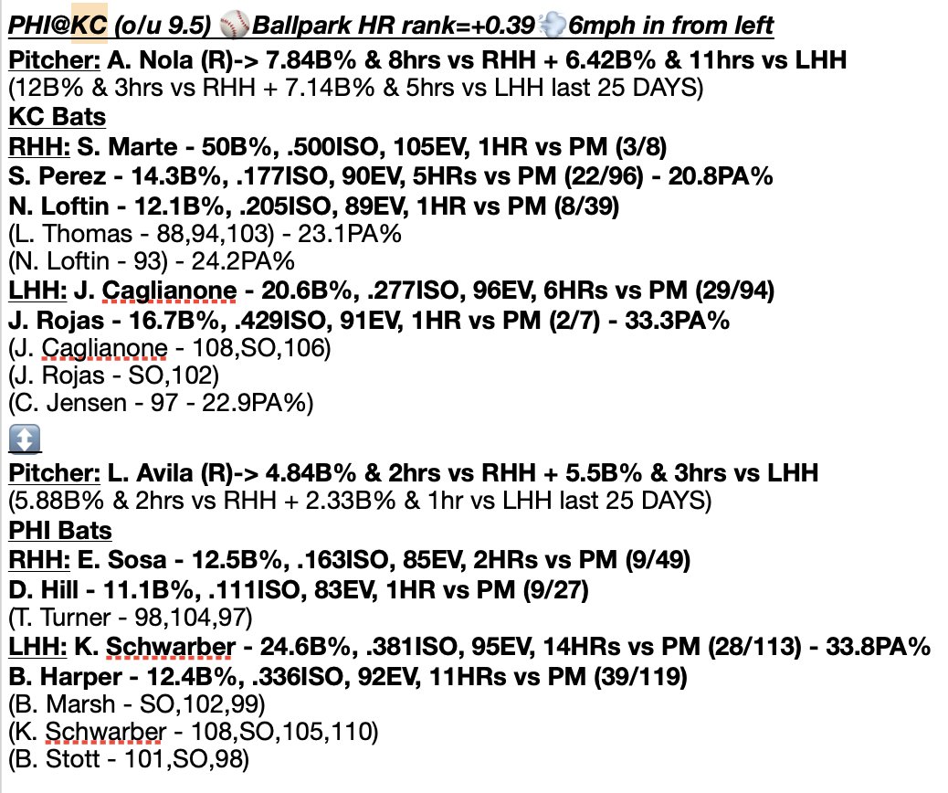 TommyLocks21's tweet photo. Few sheets for the community🫡

LMK if you are finding value in these👉❤️

Get the full slate everyday of the MLB season📲https://t.co/9kY9cZm5lO

🔑 in 🧵

#LetTheSheetsSpeak🗣️ https://t.co/MX7bBnj6MU