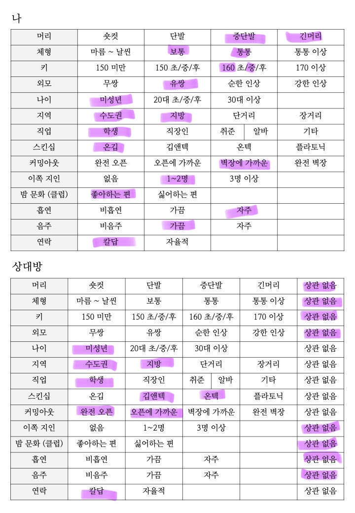 apsgofkq's tweet photo. #2page  #e쪽 #레친소 열어요 https://t.co/yt2zy7l1UF