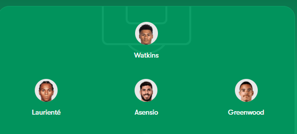 Bastardis_Fb's tweet photo. Kerem'e Arabistan'dan çok ciddi bir teklif olduğu konuşuluyor. Kerem'den çıkıp Watkins, Lauriente, Asensio ve Greenwood'dan oluşan bir hücum hattı kurulursa bence çok net bir seviye atlanmış olur. https://t.co/vcMi5nmFjH