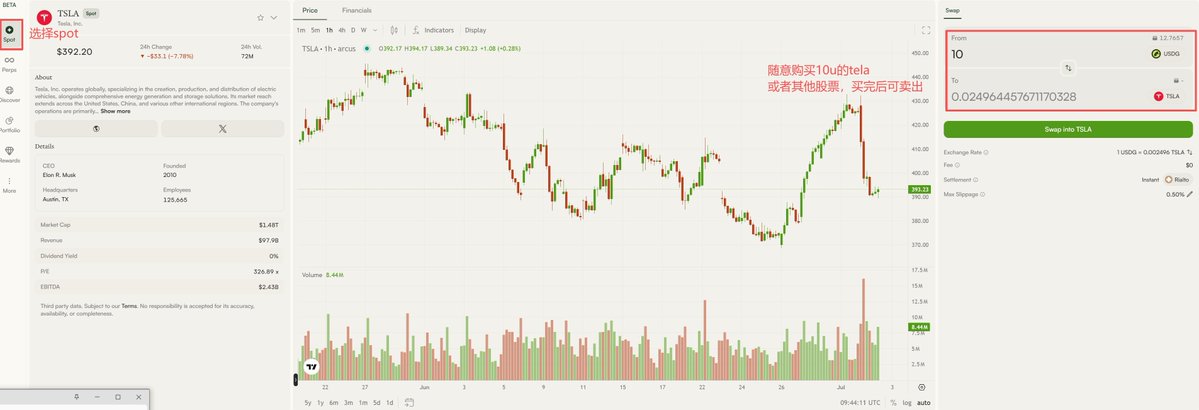 WY_mask's tweet photo. 接下来重点参与这个 @arcus_xyz 吧，可以与Robinhood @RobinhoodApp 一块交互

跨链桥，跨链到Robinhood链
https://t.co/UcWb7MKq9i

可以通过Robinhood链存款，接着就是刷交易了
https://t.co/AgPiNfKQIl https://t.co/NR83jlCEj8