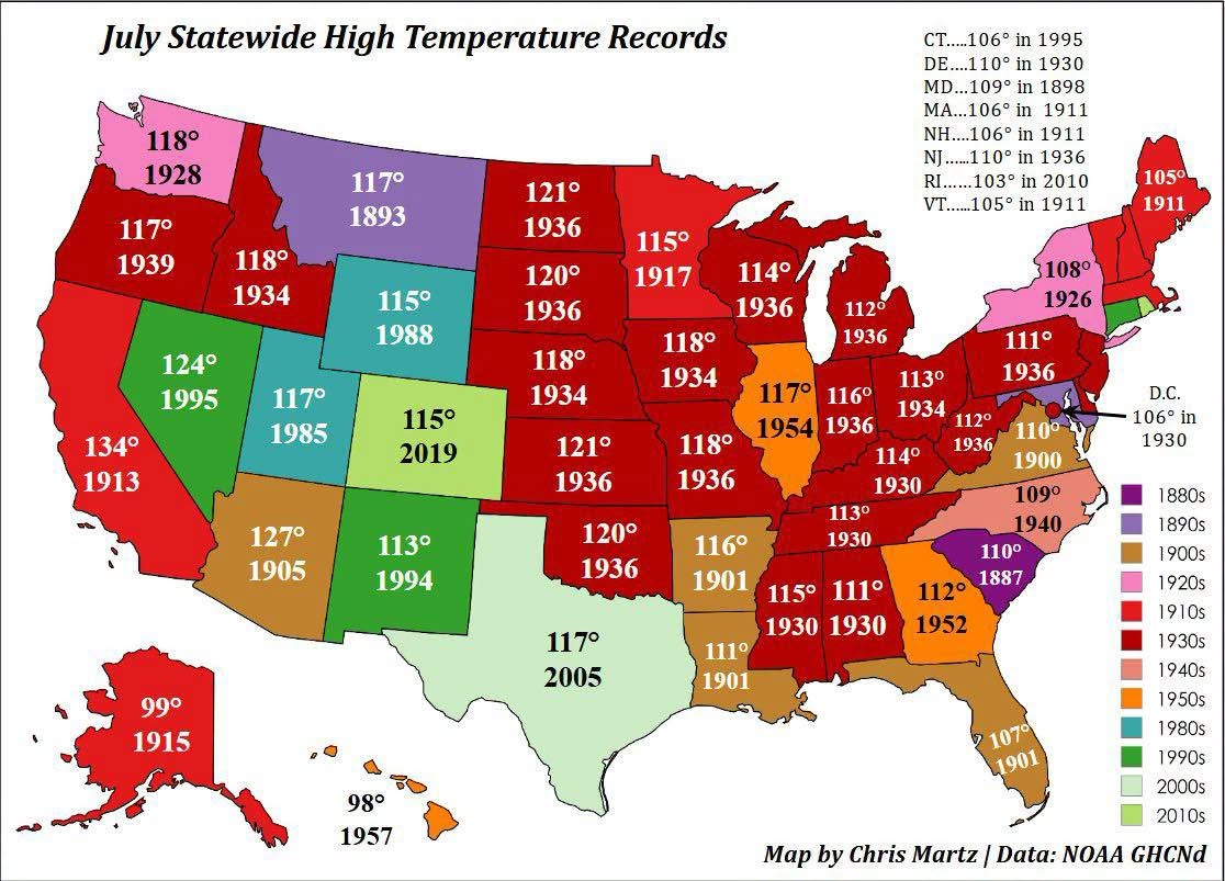 BigJoeBastardi's tweet photo. @ShiningScience Classic example, folks, of distortion by this so-called Shining Science. Look at WHEN the hottest July temps occurred. Only 6 states since 2000. As for Alaska, that 100 occurred on June 27, 1915. ARE NOW A REALITY? IT'S BEEN THAT WAY FOR OVER A CENTURY https://t.co/tlf6TvYpDY