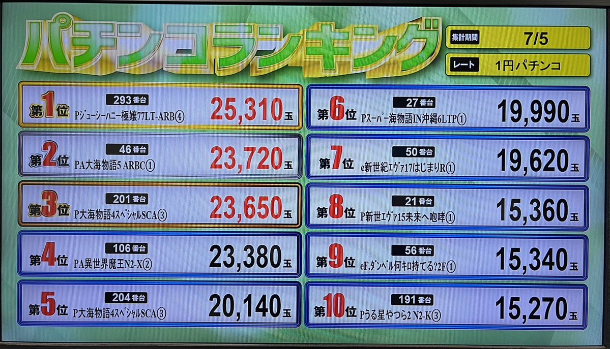 メトロワールドのスタッフの人🥷🏻 tweet media