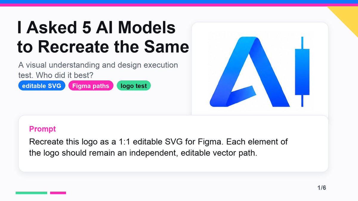 Ami_sonnet's tweet photo. I asked 5 AI models to recreate a logo as SVG from a reference image.

Task: 1:1 vector reproduction, editable paths, ready for Figma.

The results were... illuminating. 🧵 https://t.co/qJiEdBCxub