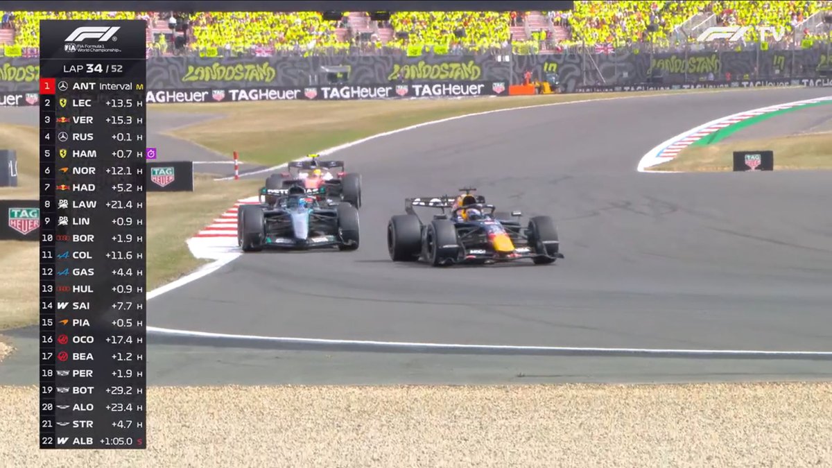 f1speed_indo's tweet photo. RUSSELL MULAI DUEL DENGAN VERSTAPPEN! https://t.co/Y1jfEa47Th