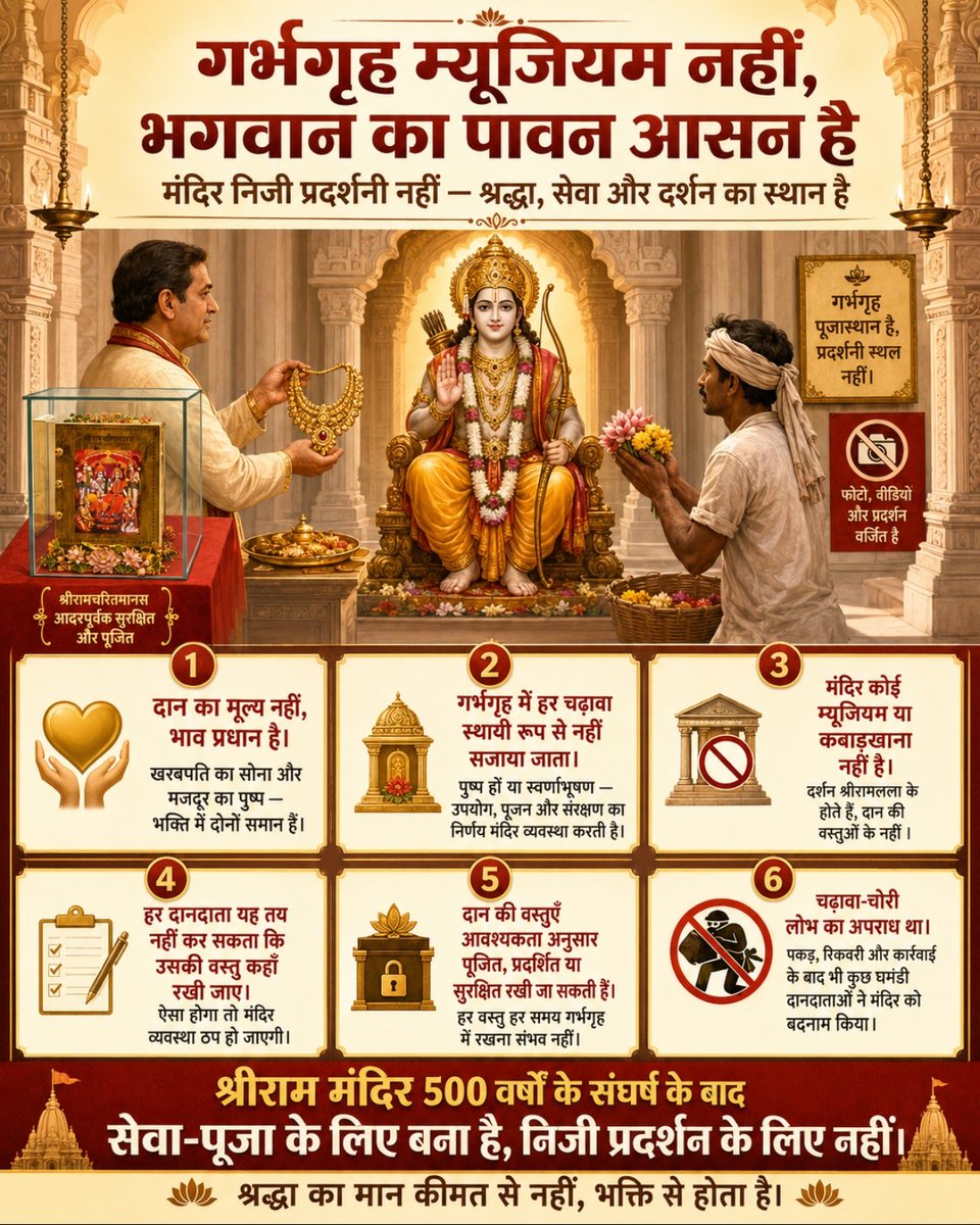 MuditUpdates's tweet photo. गर्भ गृह क्या म्यूजियम होता है? मंदिर एग्जीबिशन होता है ?

मंदिर में हर कोई अपनी अपनी श्रद्धानुसार दान करता है, भौतिक जगत में उसके मूल्य में सौ, हजार, लाख, करोड़, अरब का अंतर हो सकता है, लेकिन मंदिर के देव के लिए तो सबका दान एक ही श्रेणी में होता है ना!

क्योंकि हर किसी का दान उसकी क्षमतानुसार होता है। खरब पती द्वारा दान किये गए 5 किलो सोने और मजदूर द्वारा चढ़ाये पुष्प, दौनों का भक्ति भाव तो बिलकुल बराबर ही होता है।

किसी भक्त द्वारा चढ़ाये गए पुष्प जब सुबह से शाम तक गर्भ गृह से हटा दिए जाते हैं। तो धनिक ये अपेक्षा क्यों करे कि उसके द्वारा चढ़ाये सौने के हार, चांदी के कागभूषण्ड, सोने चांदी की चरण पादुका, रामचरितमानस गर्भ गृह में स्थायी रूप से सजा दी जाएं ??

बड़े दानदाताओं का श्वान विलाप व्यर्थ है कि उनके द्वारा दी गयी वस्तुएँ गर्भ गृह में क्यों नहीं है।

मंदिर वालों ने कीमती उपहार मांगे तो थे नहीं, ये तो मंदिर के प्रबंधन और पुजारीयों के ऊपर निर्भर है कि दान और चढ़ावे की वस्तुओं का उपयोग कहां और कैसे करें!  आखिर मंदिर और गर्भगृह कोई म्यूजियम कबाड़खाना नहीं है कि सब वस्तुएं वहीं भर दी जाएं।

वहां भगवान श्री रामलला विराजमान  के दर्शन करने हैं या इन औनी पौनी चीजों के ?

तिरुपति और पद्मनाभस्वामी मंदिर का सारा खजाना क्या गर्भगृह में रखा रहता है कि हर कोई हर समय देखता रहे उन्हें ?

वह मंदिर है कि संग्रहालय? गृहसचिव की चैट पढ़ें, हर रोज मंदिर को कह रहे हैं मेरी रामचरितमानस यहां रखो, वहां रखो, इतने दिन उधर रखो, यहां दिख नहीं रही, कहाँ रख दी, अलमारी के पीछे छिप रही है! और न जाने क्या क्या। जबकि इन्हें कहा गया था कि 8 दिन नवरात्रि में पूजित होगी मंदिर में फिर लॉकर में रहेगी। जो हुआ भी, अनेक महीनों तक दर्शन के लिए रखी गयी। 

पर क्या हर चीज ऐसे सजाकर रख दी जा सकती है? 
हर रोज हर दानदाता ऐसे मंदिर को फोन करता रहे कि मेरी चीज इधर रखो, उधर रखो तो मन्दिर व्यवस्था का क्या होगा ?
देश के किसी भी मंदिर में ऐसा नहीं होता है।
किसी भी मंदिर में दानदाता का ऐसा स्वार्थी लोभी व्यवहार कोई नहीं मान सकता।
अधिकारी हो गए तो राजा हो गए ?

मंदिर 500 साल संघर्ष से श्रीरामलला की सेवा पूजा के लिए बना था या हर किसी के दान की निजी प्रदर्शनी लगाने के लिए। 
--------------------------

चढ़ावा चोरी कोई अनोखी घटना नहीं थी। ये कैश गणना वालों की ऐसी लोभ वृत्ति थी जो अनेक जगह होती रहती है। वह पकड़ी गई, रिकवरी हुई, कड़ी कार्यवाही हुई, मामला इतना ही था।

पर घमंडी दान दाताओं ने ना केवल व्यर्थ में ही राममंदिर को बदनाम कर दिया वरन सम्पूर्ण हिन्दू समाज की व्यवस्था और ढांचे पर ही प्रश्न खड़े कर दिए। अपने दो कौड़ी के स्वार्थी दान के लिए पूरे विश्व में हिंदुओं और मन्दिर को बदनाम किया। केवल अपने निजी घमण्ड की तुष्टि के लिए। जैसे इन्होंने मन्दिर को कुछ रुपयों में खरीद लिया हो।

पता नहीं इसके लिए भगवान राम इन पापी कपटी दान दाताओं और इनको प्रचार देने वाले टीवी पत्रकार, यूट्यूबर्स और फेसबुकियों को क्षमा कर पाएंगे या कि नहीं!

― @Girdharilalgoyl
@VHPDigital @ChampatRaiVHP
@vinod_bansal @VijayVst0502 @AlokKumarLIVE @chidswami @irakeshpanday @Vhpinnews @vhpsocialmedia @ivivekbansal @Abhishek_Mshra @meashishmishra @shriramteerth @sanjeev_vhp @Vipul_ban @MuditUpdates