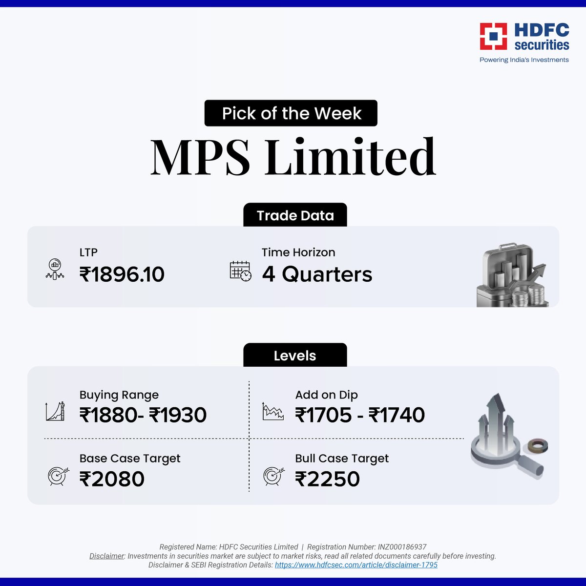 hdfcsec's tweet photo. MPS Limited: Pick of the Week - AI meets education, and the numbers are telling a story!

Why is MPS Limited HDFC Securities' Pick of the Week? 
A learning & platform solutions provider expanding aggressively into digital learning and healthcare knowledge - the Unbound Medicine acquisition signals a bigger AI-and-healthtech ambition.

Entry ₹1880–1930 | Target ₹2080 (Base) / ₹2250 (Bull) | 4-quarter horizon.

Read the full report now - https://t.co/LJD660hoI6