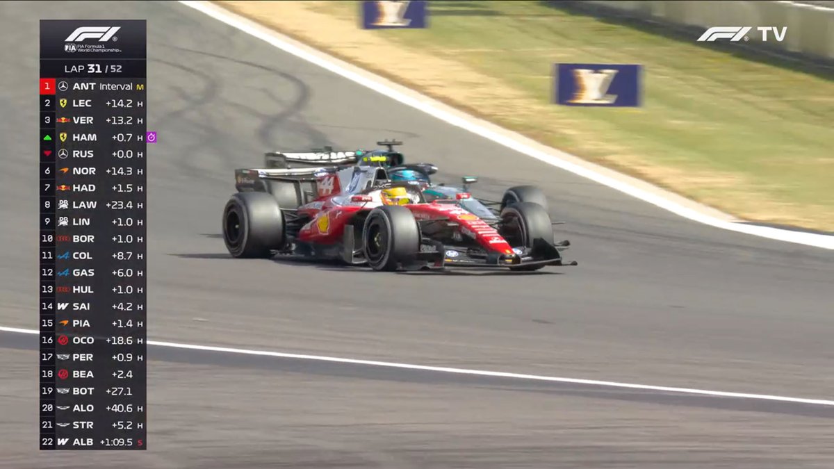 F1 Speed Indonesia tweet media