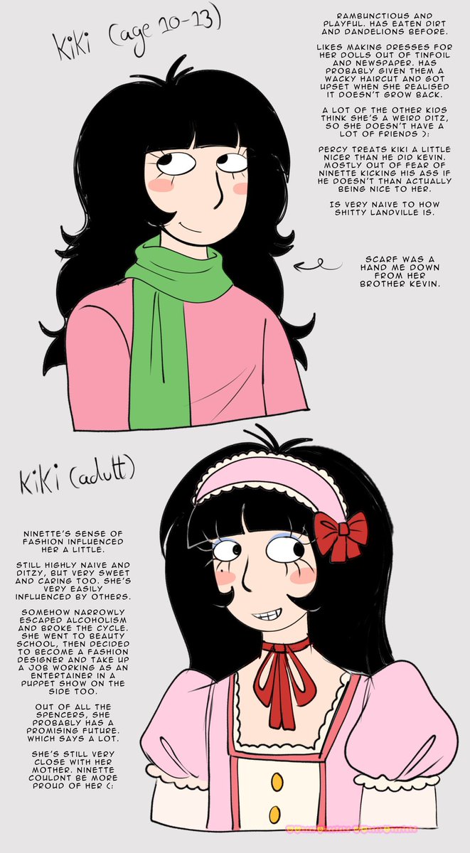BEADOLLYARTZ's tweet photo. I’m bringing Kiki back cus why not so heres her as an adult 

#fankid #fanchild #kevinspenceroc https://t.co/geHUAODvPv