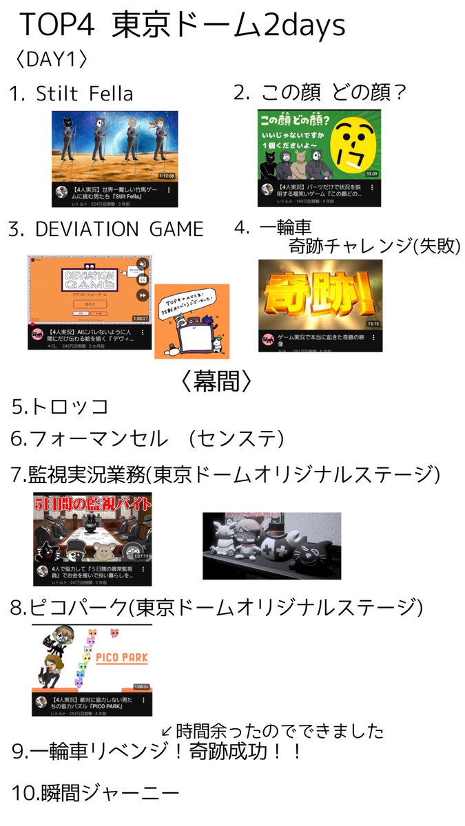 Ruggie_riri's tweet photo. TOP4  in TOKYO DOME 2Days
セトリ
#TOP4TOKYODOME2 https://t.co/AlBlD4U6JE
