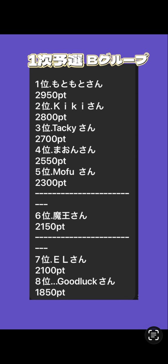 1MasH8BWjcW5cUk's tweet photo. 7月5日（日）
Bグループ（8人マッチ） https://t.co/h6IqReWUIz