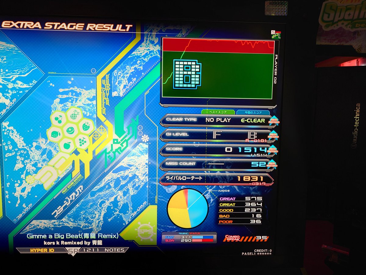 GERALT_205's tweet photo. ☆10 Gimme a Big Beat(青龍 Remix)

1クレで疲れた😇
あとはChloeちゃんがスウィートランドに課金してるのを見学💰💰💰
あとお好み焼きをみんなで食べましたぐへへ
次はたこ焼き作れるとこ行きたいな🐙

あっマッサンカレー食べるの忘れた… https://t.co/QV7PQOMBzb