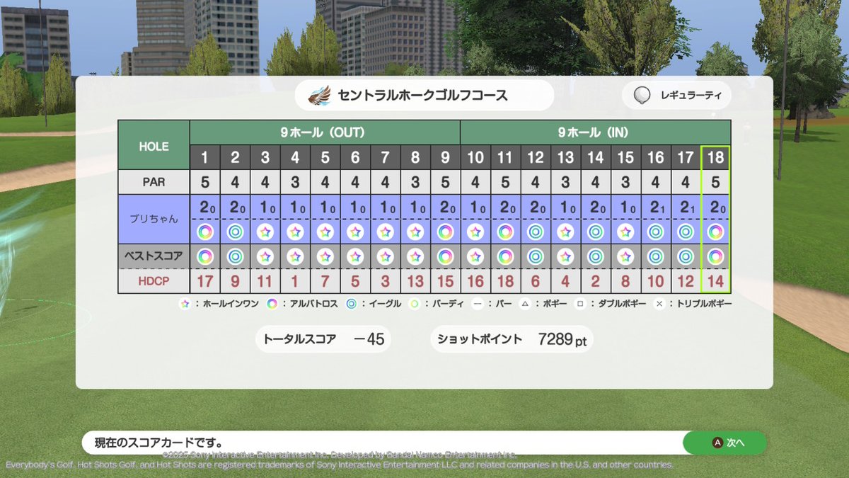 ponta_ntd's tweet photo. 第20回大会
-45で暫定6位
#みんなのGOLF #Switch版
#みんGOLワールド
#ワールドトーナメント https://t.co/ZJhenTHqzT