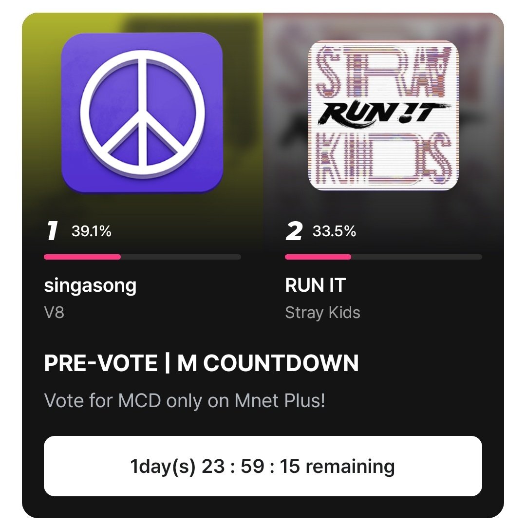 SKZCrave's tweet photo. VOTING DAY 3 📢

🤜🏻 All your accounts are now reset and eligible to vote for mcountdown again

🗳️5 votes per device per day!

🔹️watch 25 ads per day 

🔹️ use multiple devices!

🔹️ Stream the M/V &amp; Song for digital &amp; SNS points! 

🔚Voting ends Tuesday 23.59 KST https://t.co/tPv65wVtia