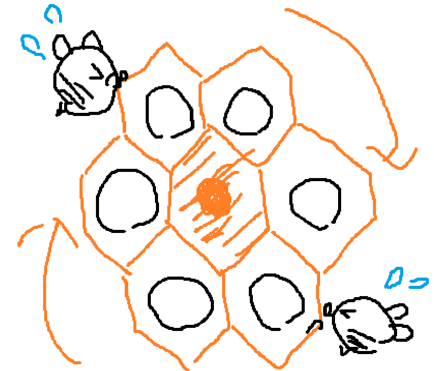 TryAngleta's tweet photo. 楽しそうなことしてる！

うちのプランナー陣 A , B , Cのイラストです‼
…なんだか一人だけレベルが違いますね？ https://t.co/nbE49EyS4u