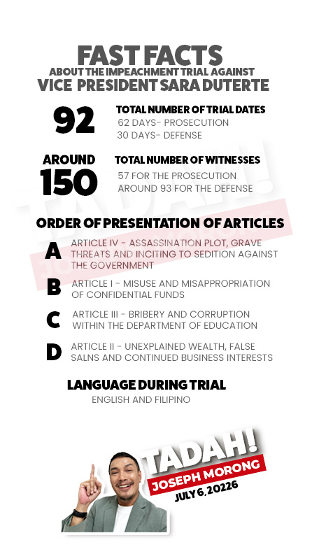 Joseph_Morong's tweet photo. TADAH! Some facts you need to know about the Impeachment Trial against Vice President Sara Duterte that starts today at 2pm. You can watch the proceedings on GTV and GMA News' FB and Youtube accounts. Kita-kits! https://t.co/x8rVtEgDPm