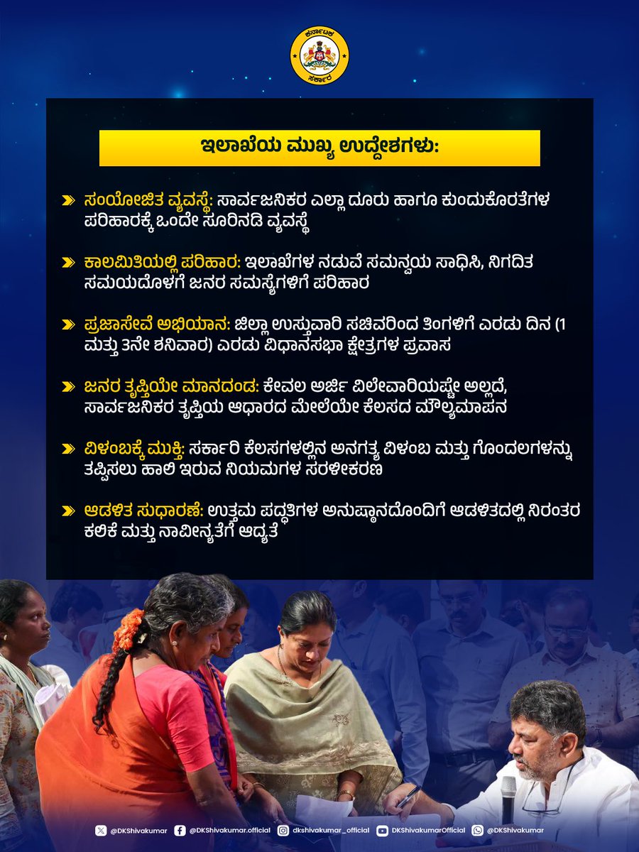 DKShivakumar's tweet photo. ಜನಸೇವೆಯೇ ಉತ್ತಮ ಆಡಳಿತದ ನಿಜವಾದ ಶಕ್ತಿ

ಸಾರ್ವಜನಿಕರ ಅಹವಾಲುಗಳನ್ನು ಹಾಗೂ ಸಮಸ್ಯೆಗಳನ್ನು ಆಲಿಸಲು ಪ್ರಜಾಸೇವೆ ಇಲಾಖೆ ಆರಂಭಿಸಲು ಸರ್ಕಾರ ನಿರ್ಧರಿಸಿದೆ. ಜಿಲ್ಲಾ ಉಸ್ತುವಾರಿ ಸಚಿವರು ತಿಂಗಳಿನ 1ನೇ ಹಾಗೂ 3ನೇ ಶನಿವಾರದಂದು ಪ್ರಜಾಸೇವೆ ಅಭಿಯಾನ ನಡೆಸಬೇಕಾಗುತ್ತದೆ.

ದೂರುಗಳ ತ್ವರಿತ ಪರಿಹಾರದಿಂದ ಹಿಡಿದು ಪರಿಣಾಮಕಾರಿ ಸೇವಾ ವಿತರಣೆಯವರೆಗೆ ಪ್ರತಿಯೊಂದು ಹಂತದಲ್ಲೂ ಸರ್ಕಾರವನ್ನು ಜನಸ್ನೇಹಿ, ಜವಾಬ್ದಾರಿಯುತವಾಗಿಸುವ ನಿಟ್ಟಿನಲ್ಲಿ ನಾವು ನಿರಂತರವಾಗಿ ಕಾರ್ಯನಿರ್ವಹಿಸುತ್ತಿದ್ದೇವೆ.

ಪ್ರಜಾ ಸೇವೆ ಅಭಿಯಾನ ಹಾಗೂ ಆಡಳಿತಾತ್ಮಕ ಸುಧಾರಣೆಗಳ ಮೂಲಕ ಜನರ ನಡುವೆಯೇ ಇದ್ದು, ಅವರ ಸಮಸ್ಯೆಗಳಿಗೆ ಶೀಘ್ರ ಪರಿಹಾರ ಕಲ್ಪಿಸುವುದೇ ಸರ್ಕಾರದ ಉದ್ದೇಶವಾಗಿದೆ.

The true strength of a government lies in how well it serves its people. We are strengthening every step from grievance redressal to service delivery so that your government is more accessible, accountable and responsive. 

Through Praja Seve Abhiyana and administrative reforms, we will remain among the people, resolve concerns promptly and place every citizen's trust and satisfaction at the heart of governance.

#PrajaSeve |