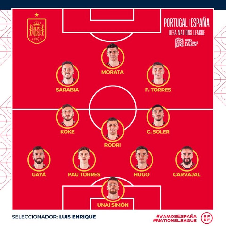 alvaroblaazquez's tweet photo. Ganamos a Portugal en su día con esto eh https://t.co/uBI8AMkMWx