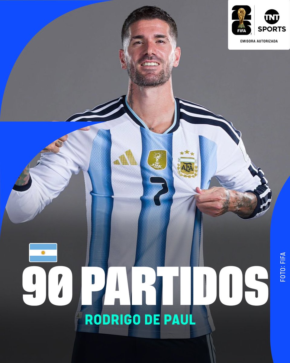 TNTSportsAR's tweet photo. LOS JUGADORES CON MÁS PRESENCIAS DEL CICLO SCALONI 🔝🇦🇷

El entrenador de la SELECCIÓN ARGENTINA alcanzó los 100 PARTIDOS como DT en el duelo ante Cabo Verde y este es el ranking de sus futbolistas más elegidos:

1️⃣ 90 PJ: Rodrigo De Paul
2️⃣ 80 PJ: Lautaro Martínez
3️⃣ 77 PJ: Nicolás Otamendi
4️⃣ 77 PJ: Leandro Paredes
5️⃣ 75 PJ: Lionel Messi
6️⃣ 71 PJ: Nicolás Tagliafico

ℹ️: Opta

#TNTSportsMundial