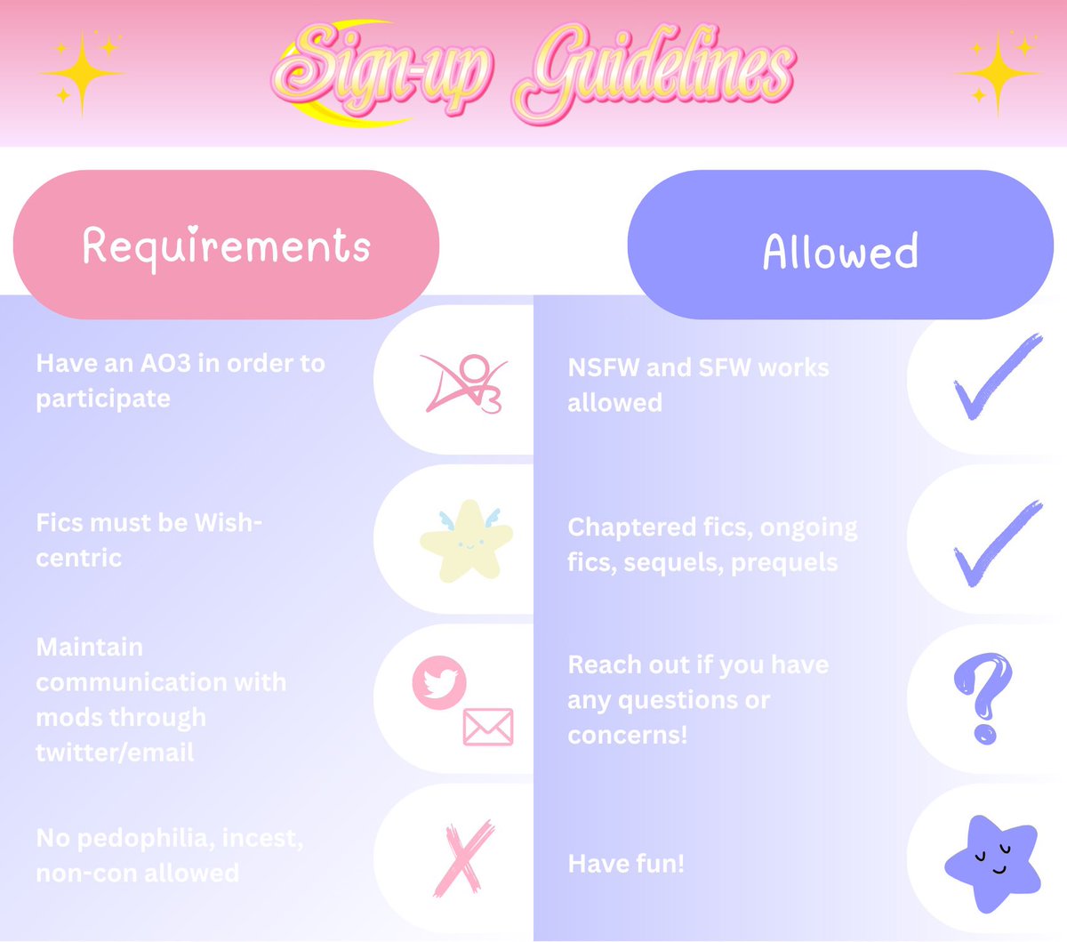 wichufic's tweet photo. please keep these guidelines in mind and feel free to reach out with any queries! ˚₊‧꒰ა ✦ ໒꒱ ‧₊˚

rts and likes are appreciated!

signup form: https://t.co/Hl7lkPk2QA https://t.co/1CkDn0iodg