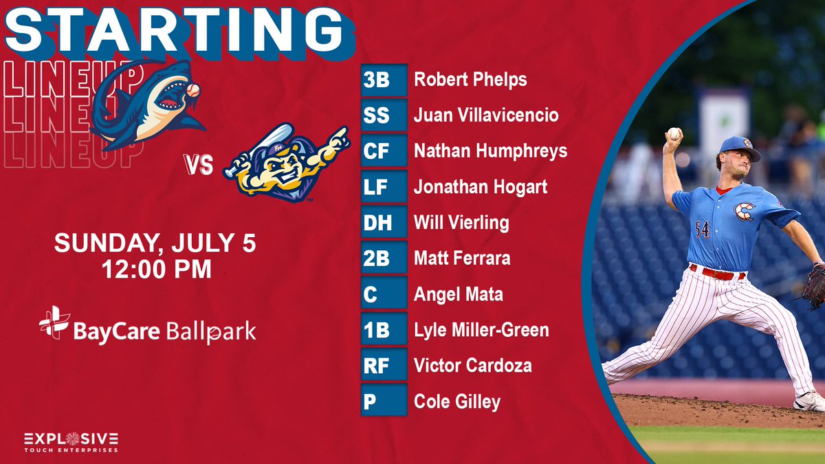 Clearwater Threshers tweet media