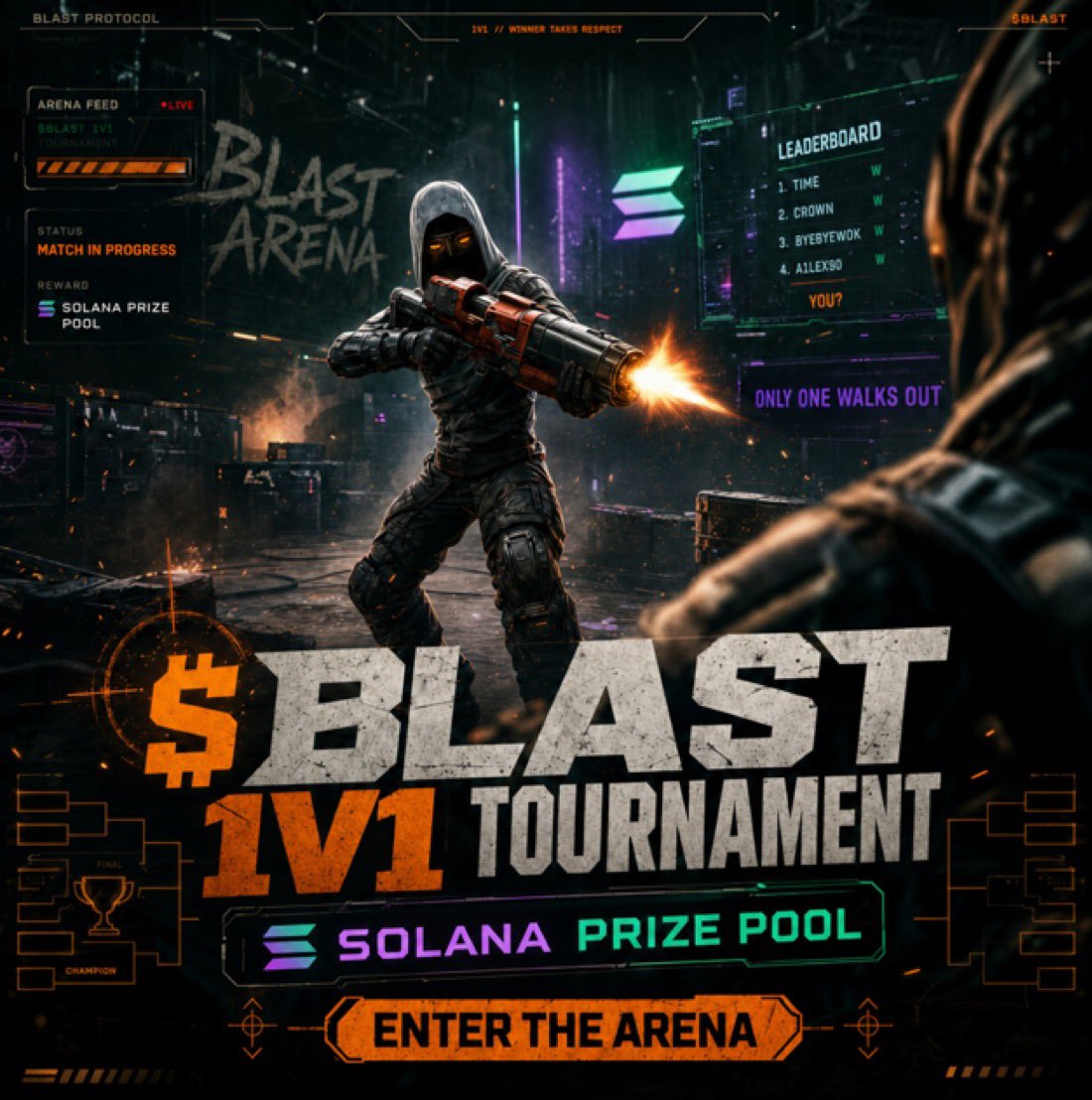 ReaperOnBlast's tweet photo. @_CryptoCaps @f10wer @Azuki @AzukiTCG @BEANZOfficial @_CryptoCaps hey bro, Tournament today 5pm EST and is free to join — top spot wins $140, second gets $40 in sol. 

Come check us out https://t.co/Zgc36mCbwT