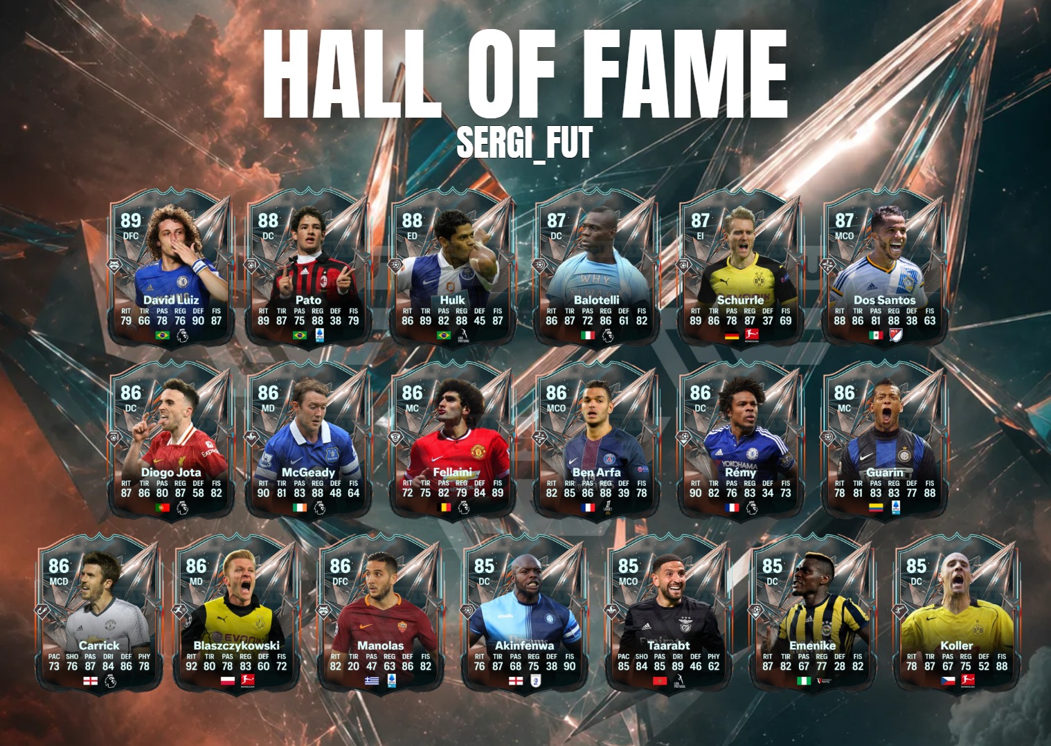 Hall of Fame Players in EA FC 27