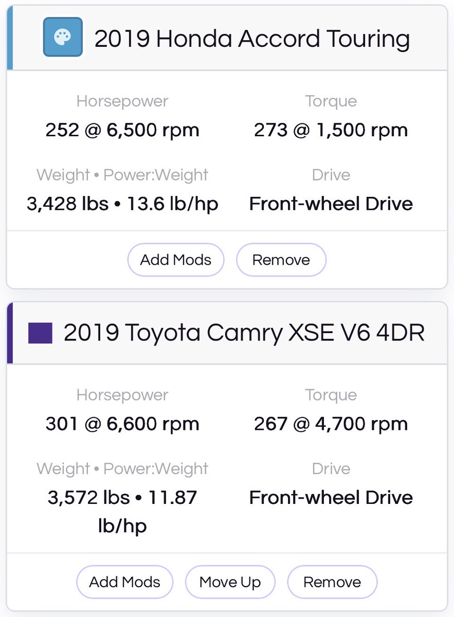 Rubysailor_'s tweet photo. @thependragon19 @autocareplusng Okay so a car with 252hp will suddenly outperform a 300hp car because why? 2.0T 😅 https://t.co/OxWu0vRi3Z