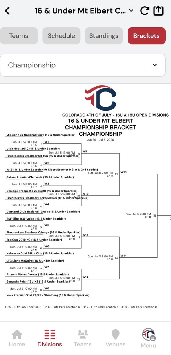 NeGold_Otte's tweet photo. This team lost their 2nd bracket game on Friday and had to win three in a row to keep playing on Sunday. They did it! 

They have advanced into Sunday in the championship bracket, as one of the top 16 teams of 200+ teams in the 16u open division. 
 #GoldDNA https://t.co/VzRrOzBe1i
