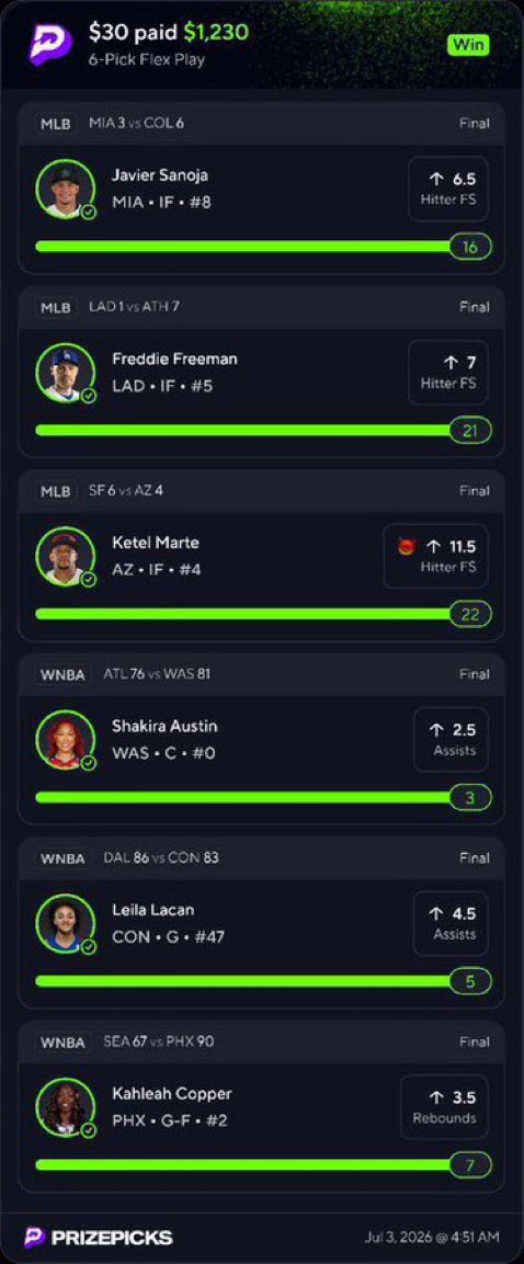 PROPICKSAN0q's tweet photo. The World Cup works for me now 💶

JOIN THE FREE DISCORD COMMUNITY ⬇️ 
https://t.co/lWfHqLPca5…

#GamblingTwitter #PrizePicks #DFS #NBA #NBAPicks #sportbetting #MLB #Prizepicks   #Fanduel https://t.co/yLaN0Mb8gI