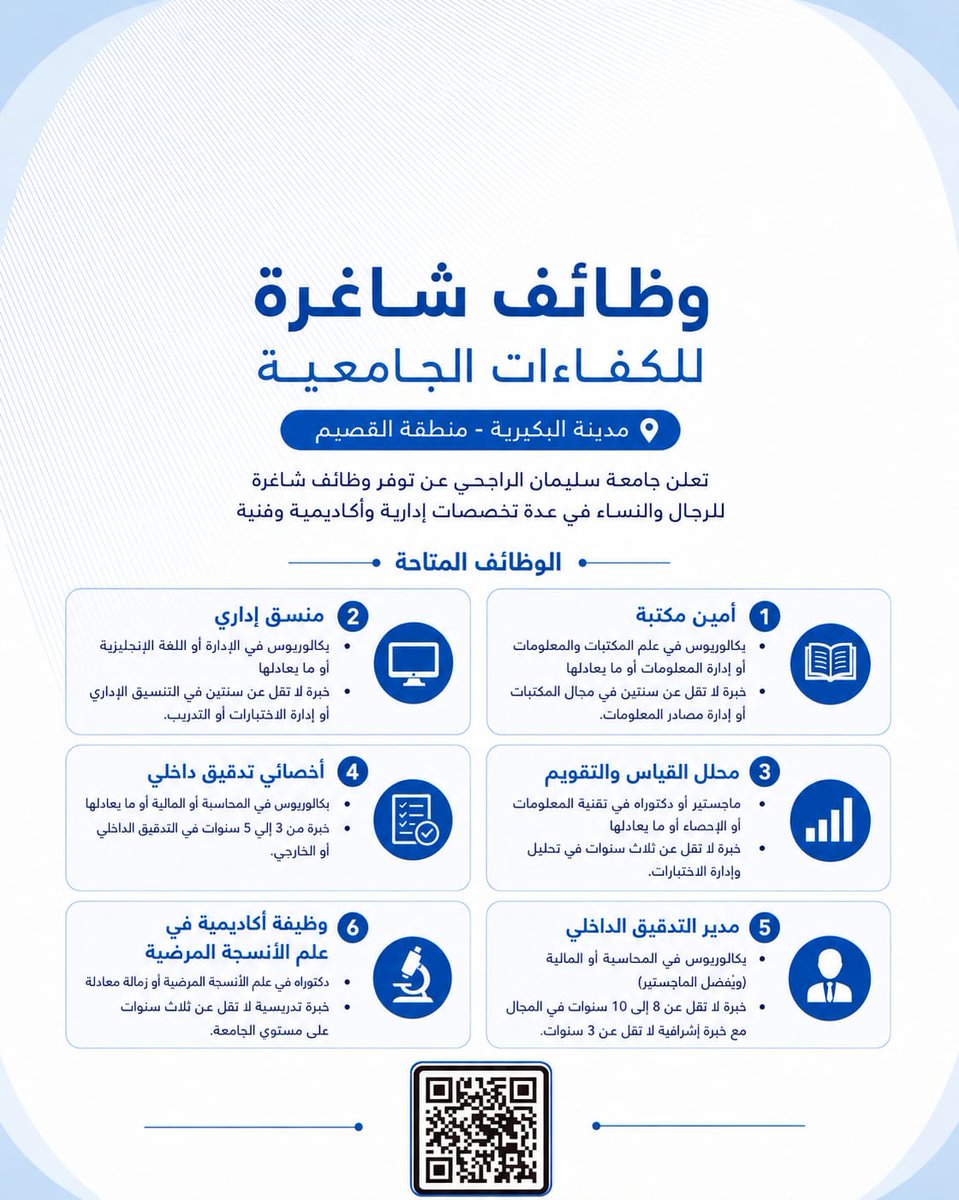 jt_3s's tweet photo. عااااااااجل عااااااااجل عااااااااجل 🔴🔴🔴🔴🔴🔴
تعلن جامعة سليمان الراجحي بالقصيم عن توفر وظائف شاغرة للكفاءات الجامعية في عدد من التخصصات الإدارية والأكاديمية والفنية.
📍 مكان العمل: القصيم
💼 تشمل الوظائف:
• أمين مكتبة
• منسق إداري
• محلل قياس وتقويم
• أخصائي تدقيق داخلي
• مدير التدقيق الداخلي
واخرى

⬅️ التقديم:

https://t.co/SIxTDts2lM

.